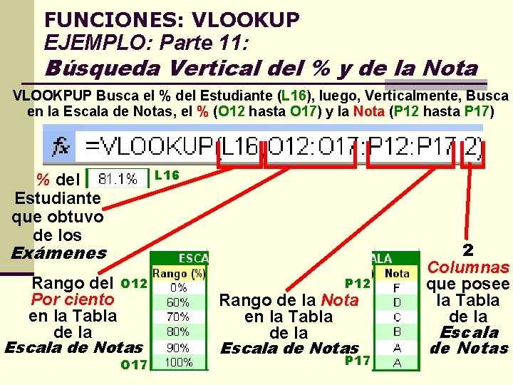 FUNCIONES: VLOOKUP EJEMPLO: Parte 11: Búsqueda Vertical del % y de la Nota VLOOKPUP