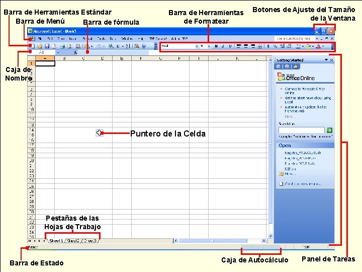 Barra de Herramientas Estándar Barra de Menú Barra de fórmula Barra de Herramientas de