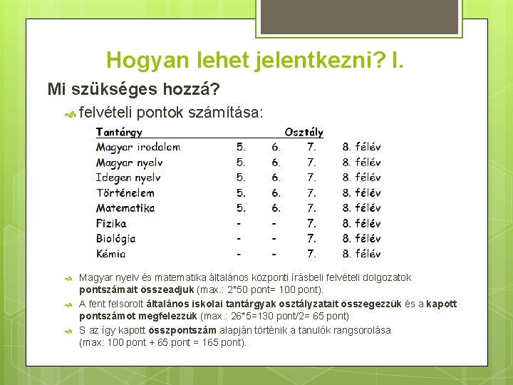 Hogyan lehet jelentkezni? I. Mi szükséges hozzá? felvételi pontok számítása: Magyar nyelv és matematika