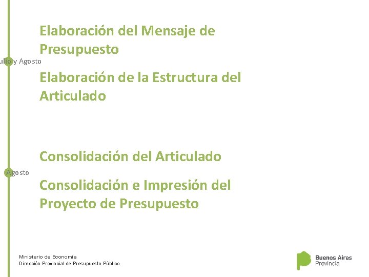 Elaboración del Mensaje de Presupuesto ulio y Agosto Elaboración de la Estructura del Articulado