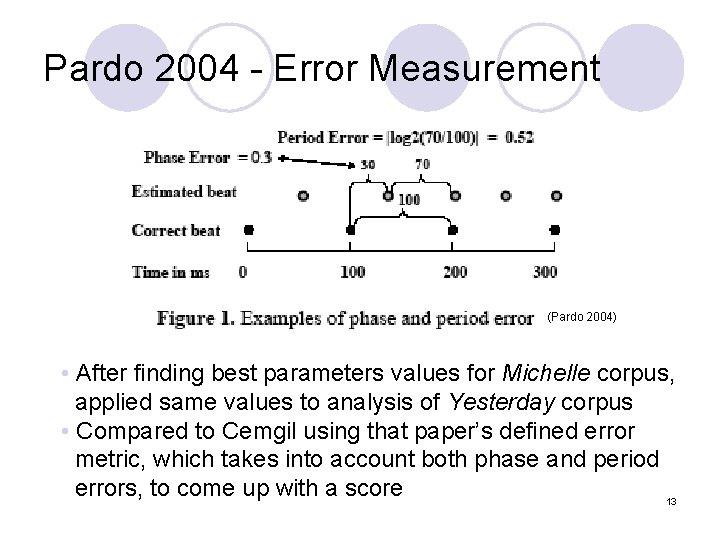 Pardo 2004 - Error Measurement (Pardo 2004) • After finding best parameters values for