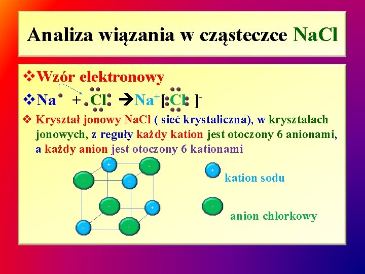 Analiza wiązania w cząsteczce Na. Cl v. Wzór elektronowy v. Na + Cl Na+[