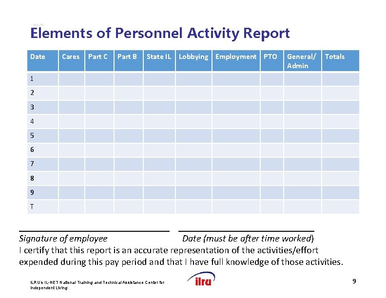 >>Slide 96 Elements of Personnel Activity Report Date Cares Part C Part B State