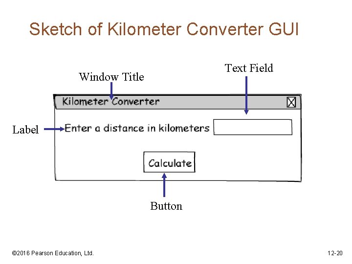 Sketch of Kilometer Converter GUI Text Field Window Title Label Button © 2016 Pearson