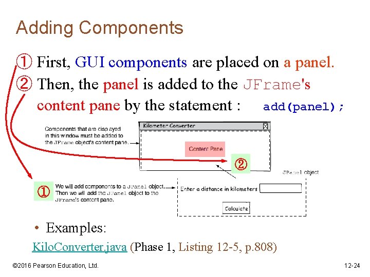 Adding Components ① First, GUI components are placed on a panel. ② Then, the