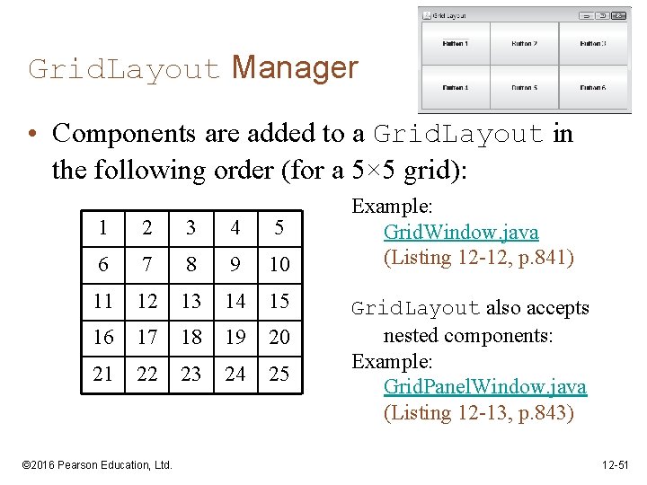 Grid. Layout Manager • Components are added to a Grid. Layout in the following