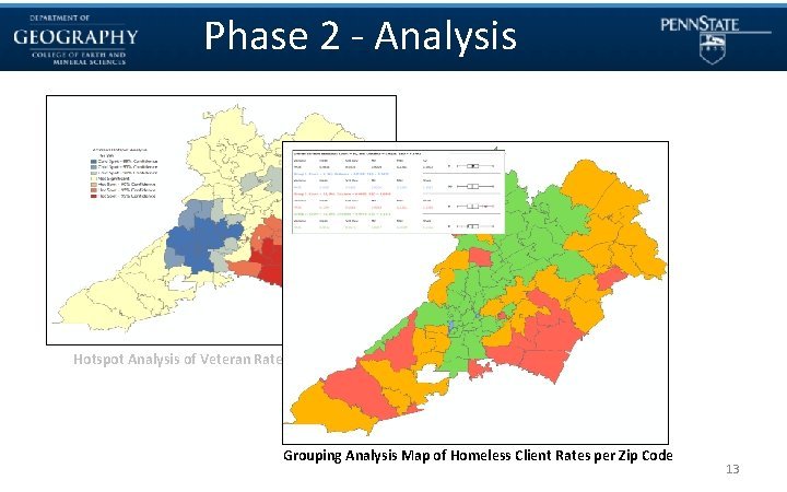 Phase 2 - Analysis Hotspot Analysis of Veteran Rate per Zip Code Grouping Analysis
