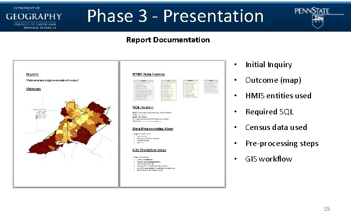 Phase 3 - Presentation Report Documentation • Initial Inquiry • Outcome (map) • HMIS