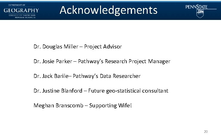 Acknowledgements Dr. Douglas Miller – Project Advisor Dr. Josie Parker – Pathway’s Research Project