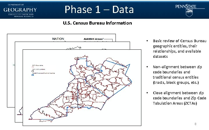 Phase 1 – Data U. S. Census Bureau Information • Basic review of Census