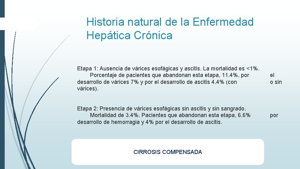 Historia natural de la Enfermedad Hepática Crónica Etapa 1: Ausencia de várices esofágicas y