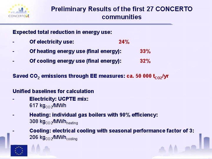 Preliminary Results of the first 27 CONCERTO communities Expected total reduction in energy use: