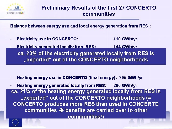 Preliminary Results of the first 27 CONCERTO communities Balance between energy use and local