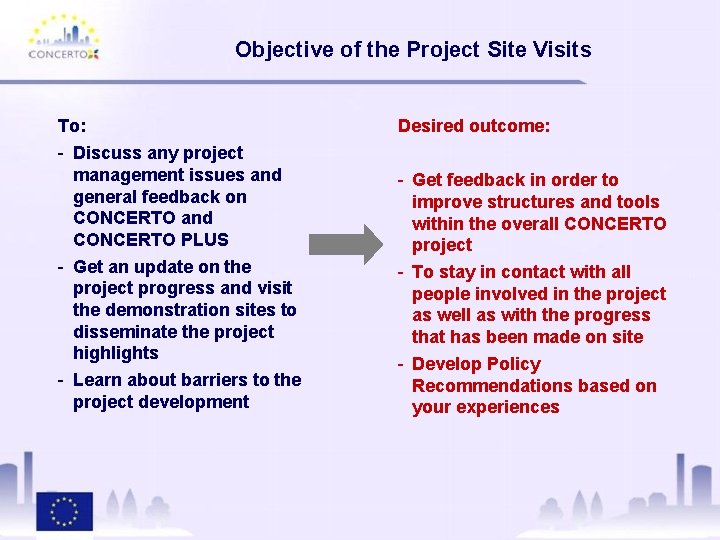 Objective of the Project Site Visits To: Desired outcome: - Discuss any project management