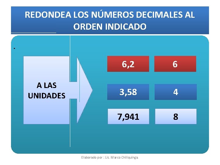 REDONDEA LOS NÚMEROS DECIMALES AL ORDEN INDICADO. A LAS UNIDADES 6, 2 6 3, REDONDEA LOS NÚMEROS DECIMALES AL ORDEN INDICADO. A LAS UNIDADES 6, 2 6 3,