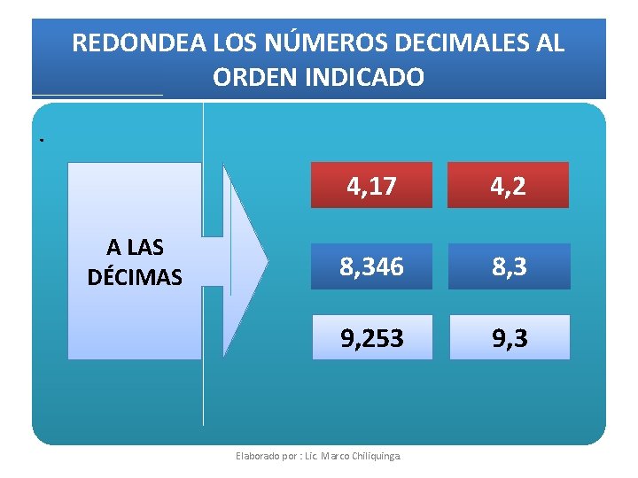 REDONDEA LOS NÚMEROS DECIMALES AL ORDEN INDICADO. A LAS DÉCIMAS 4, 17 4, 2 REDONDEA LOS NÚMEROS DECIMALES AL ORDEN INDICADO. A LAS DÉCIMAS 4, 17 4, 2