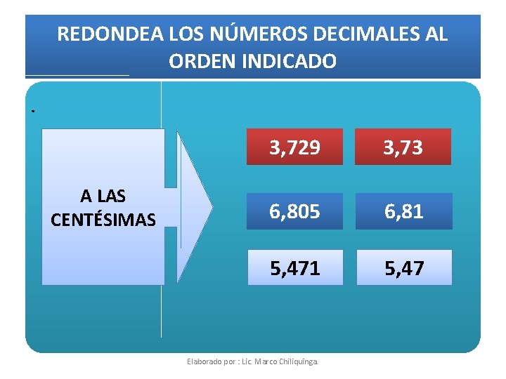 REDONDEA LOS NÚMEROS DECIMALES AL ORDEN INDICADO. A LAS CENTÉSIMAS 3, 729 3, 73 REDONDEA LOS NÚMEROS DECIMALES AL ORDEN INDICADO. A LAS CENTÉSIMAS 3, 729 3, 73