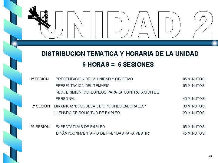 EDISTRIBUCION TEMATICA Y HORARIA DE LA UNIDAD 6 HORAS = 6 SESIONES 1ª SESIÓN