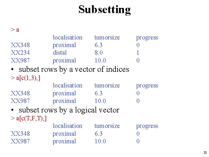 Subsetting >a XX 348 XX 234 XX 987 localisation proximal distal proximal tumorsize 6.