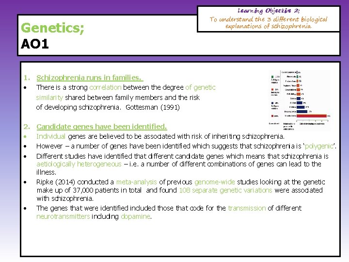 Genetics; AO 1 Learning Objective 2; To understand the 3 different biological explanations of