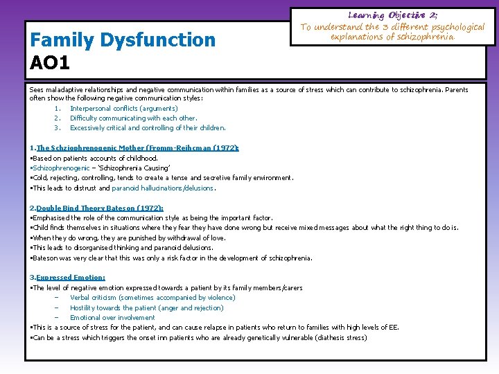 Family Dysfunction AO 1 Learning Objective 2; To understand the 3 different psychological explanations