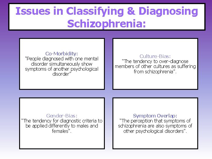 Issues in Classifying & Diagnosing Schizophrenia: Co-Morbidity: “People diagnosed with one mental disorder simultaneously