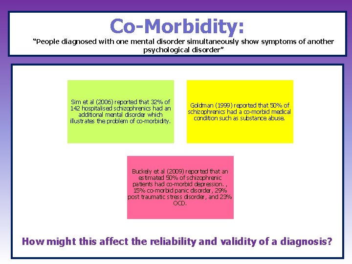 Co-Morbidity: “People diagnosed with one mental disorder simultaneously show symptoms of another psychological disorder”