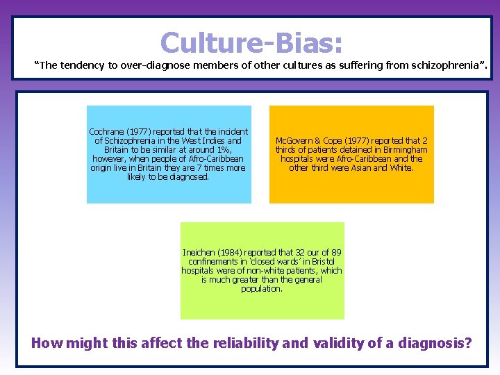 Culture-Bias: “The tendency to over-diagnose members of other cultures as suffering from schizophrenia”. Cochrane