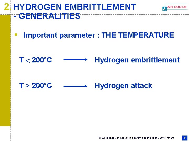 2. HYDROGEN EMBRITTLEMENT - GENERALITIES § Important parameter : THE TEMPERATURE T 200°C Hydrogen