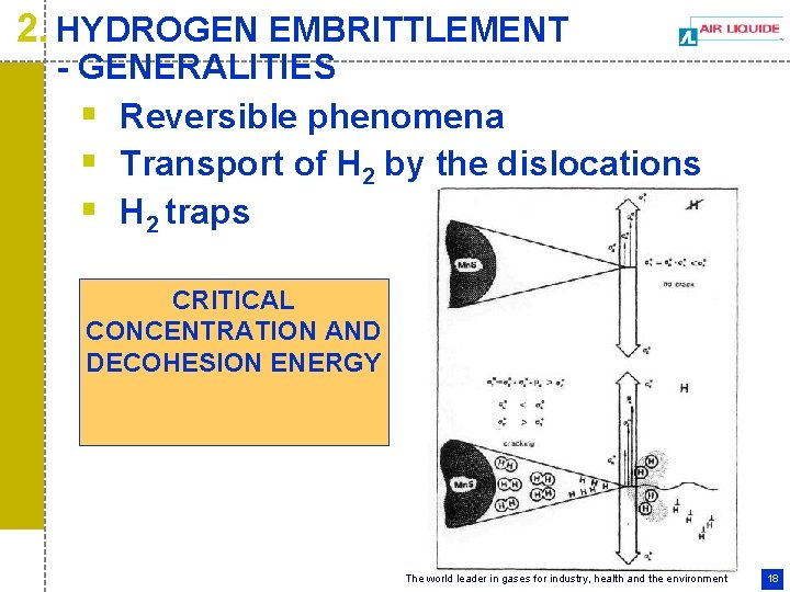 2. HYDROGEN EMBRITTLEMENT - GENERALITIES § Reversible phenomena § Transport of H 2 by