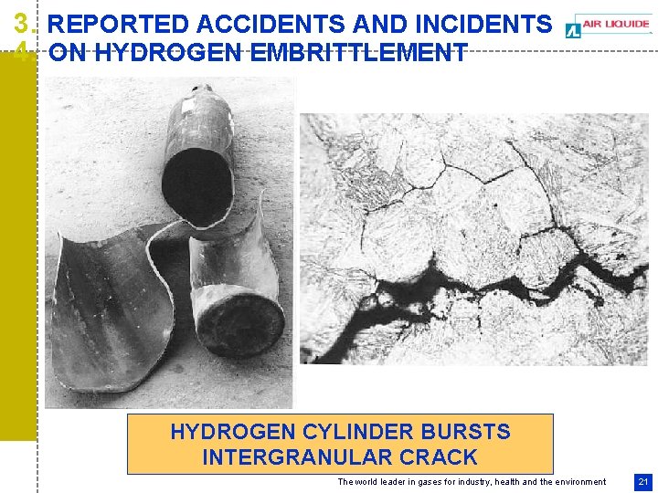 3. REPORTED ACCIDENTS AND INCIDENTS 4. ON HYDROGEN EMBRITTLEMENT HYDROGEN CYLINDER BURSTS INTERGRANULAR CRACK