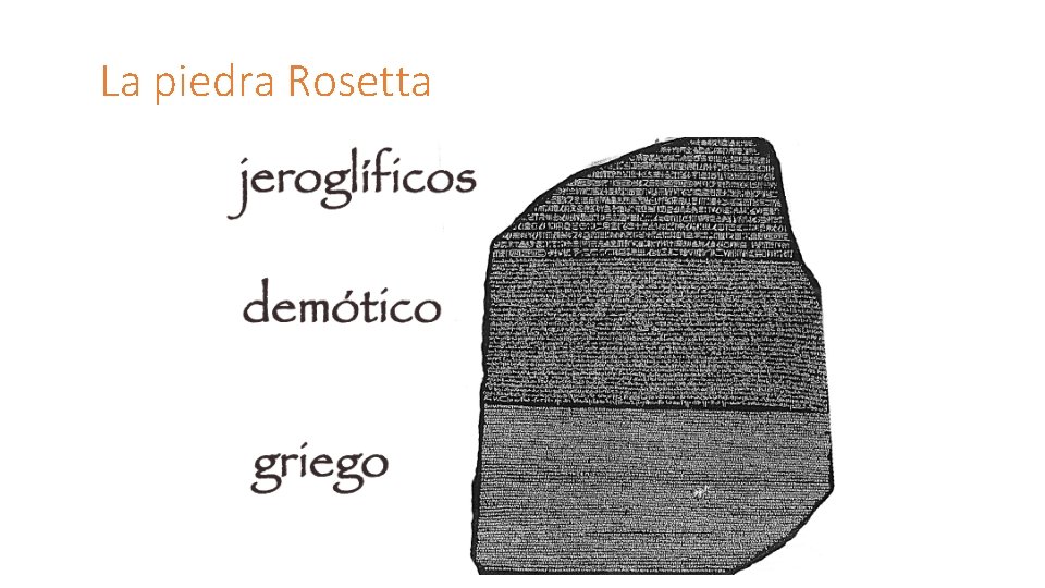 La piedra Rosetta 