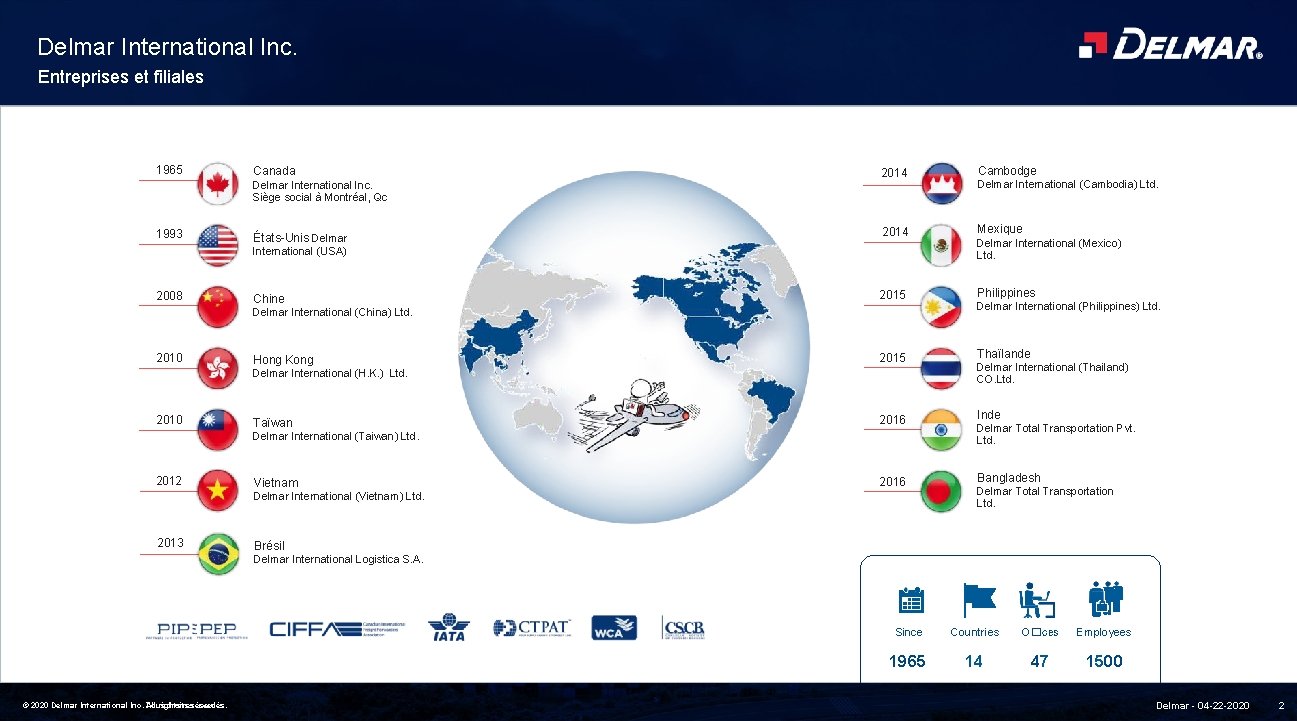Delmar International Inc. Entreprises et filiales 1965 Canada Delmar International Inc. Siège social à