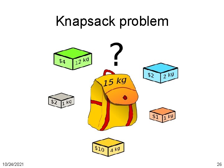 Knapsack problem 10/24/2021 26 