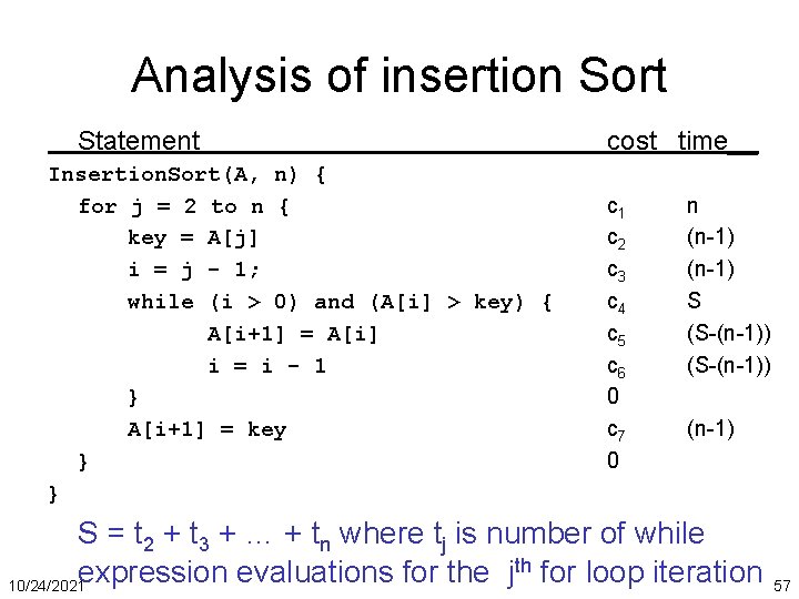 Analysis of insertion Sort Statement Insertion. Sort(A, n) { for j = 2 to