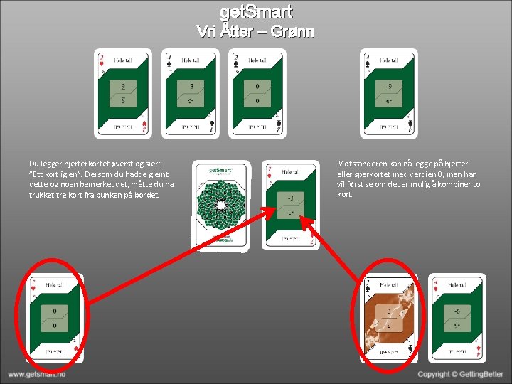 get. Smart Vri Åtter – Grønn Du legger hjerterkortet øverst og sier: ”Ett kort