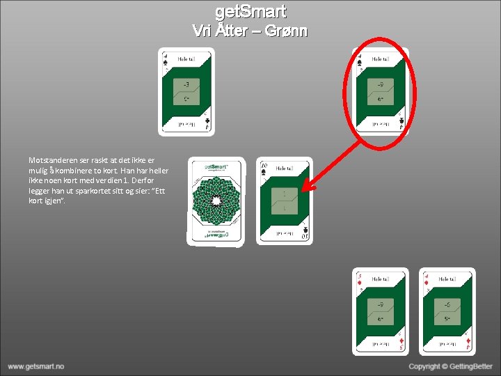 get. Smart Vri Åtter – Grønn Motstanderen ser raskt at det ikke er mulig