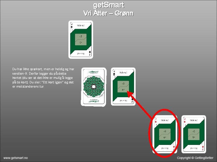 get. Smart Vri Åtter – Grønn Du har ikke sparkort, men er heldig og