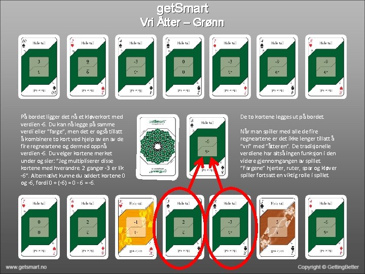 get. Smart Vri Åtter – Grønn På bordet ligger det nå et kløverkort med