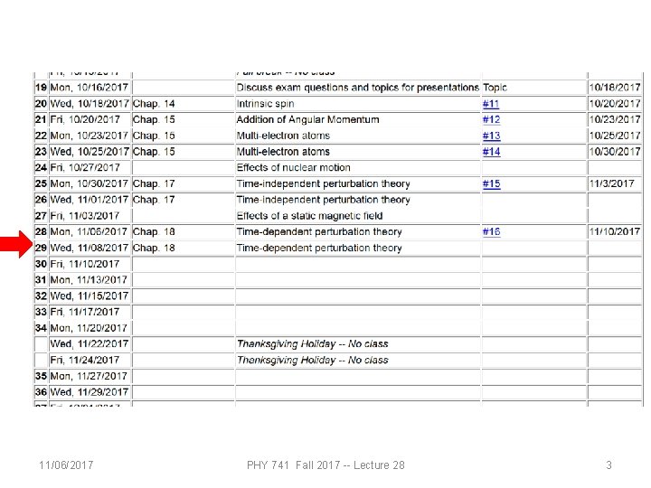 11/06/2017 PHY 741 Fall 2017 -- Lecture 28 3 