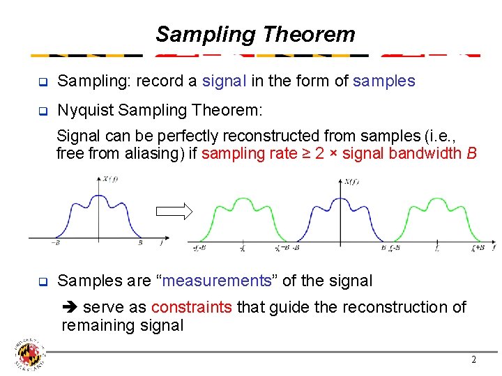 Compressive Sampling A Brief Overview Ravi Garg With