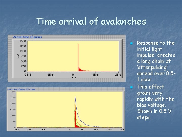 Time arrival of avalanches n n Response to the initial light impulse creates a
