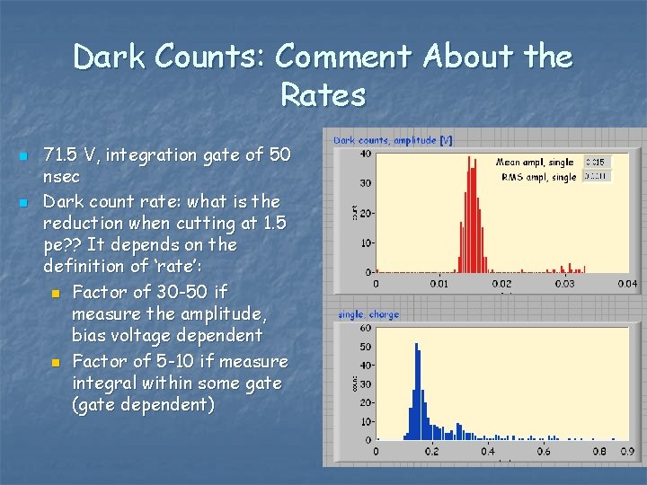 Dark Counts: Comment About the Rates n n 71. 5 V, integration gate of