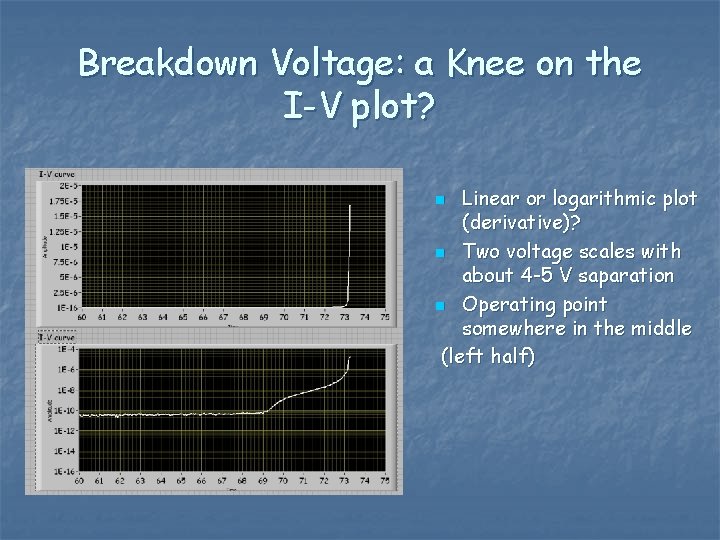 Breakdown Voltage: a Knee on the I-V plot? Linear or logarithmic plot (derivative)? n