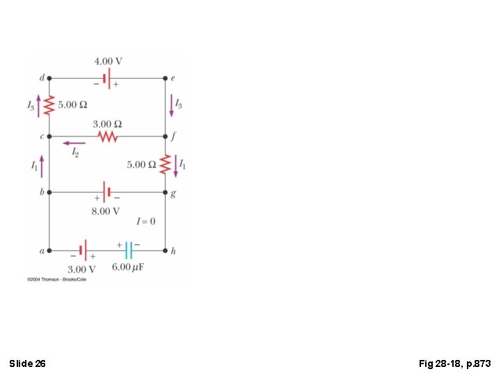 Slide 26 Fig 28 -18, p. 873 