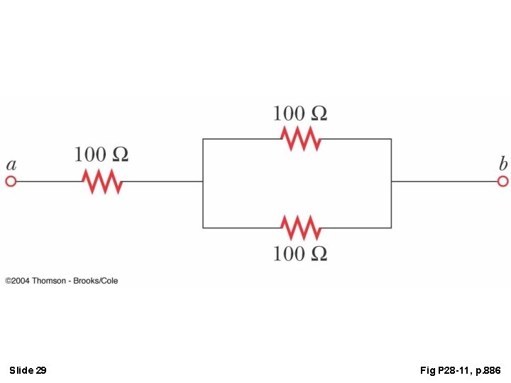 Slide 29 Fig P 28 -11, p. 886 