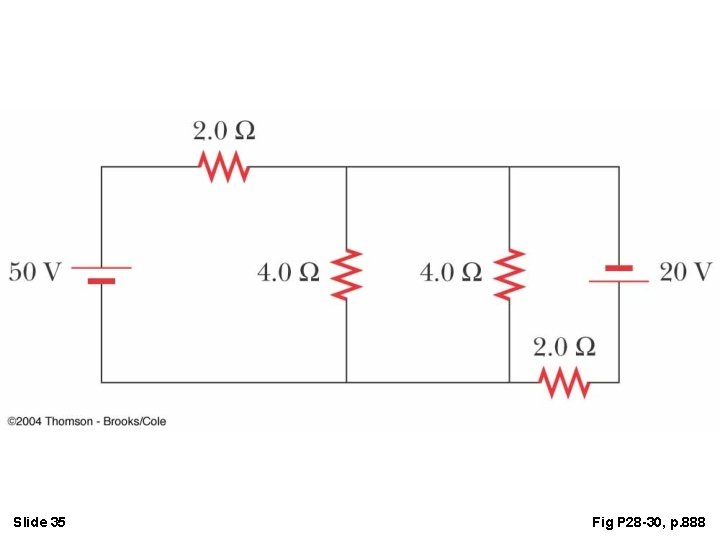 Slide 35 Fig P 28 -30, p. 888 