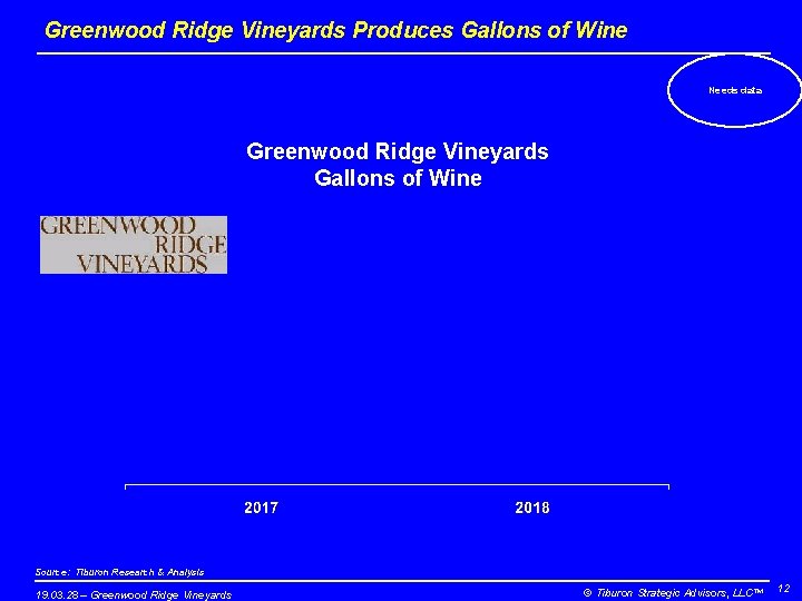 Greenwood Ridge Vineyards Produces Gallons of Wine Needs data Greenwood Ridge Vineyards Gallons of