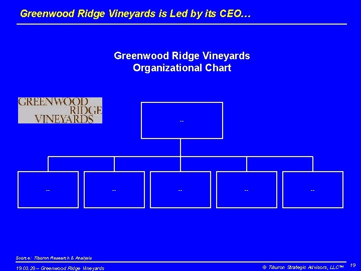 Greenwood Ridge Vineyards is Led by its CEO… Greenwood Ridge Vineyards Organizational Chart --