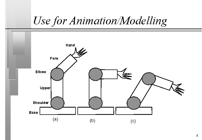 Use for Animation/Modelling Hand Fore Elbow Upper Shoulder Base 4 